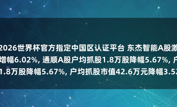 2026世界杯官方指定中国区认证平台 东杰智能A股激动户数加多1505户增幅6.02%， 通顺A股户均抓股1.8万股降幅5.67%， 户均抓股市值42.6万元降幅3.52%